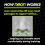 Neon Performance Nasal Strips (60 Count) – Clear Nose Strips for 6