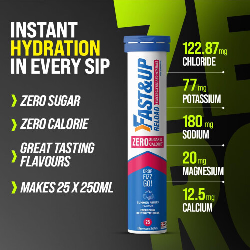 Fast&Up Reload Zero Electrolyte Tablets | Zero Sugar & Calories | 1