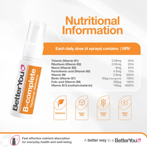 BetterYou B-Complete Oral Spray, Fast Acting B-Complex Supplement, 2