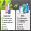 Fast&Up Reload Zero Electrolyte Tablets | Zero Sugar & Calories | 3