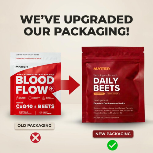 Blood Flow+ / Daily Beets - Nitric Oxide Booster Supplement - 1