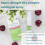 Igennus Super Vitamin B12 Complex 5000mcg, High Strength Liquid 2
