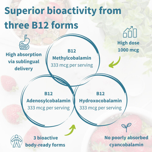 Igennus Super Vitamin B12 Complex 5000mcg, High Strength Liquid 2