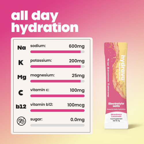 Hydrava Electrolyte Sachets | 30 Pack | Sugar Free Electrolytes with 1
