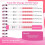 Wondfo Pregnancy Test Strips Early Detection Pregnancy Test 10mIU 3