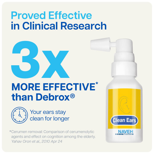 NAVEH PHARMA CleanEars | Fast-Acting Ear Wax Removal Drops | Breaks 1
