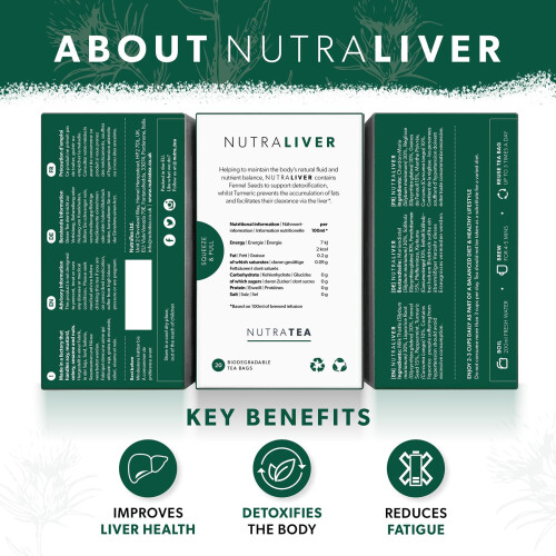 Nutra Tea NUTRALIVER - Liver Support Tea | Liver Detox Tea - Helping 1