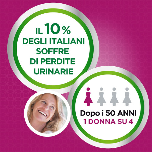 Depend Normal Plus Pads for Women - 72 1