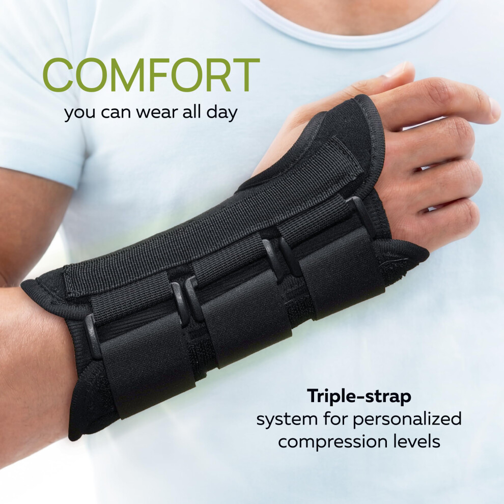 Zofore Sport Carpal Tunnel Wrist Support Brace With Metal Splint Stabilizer By