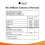 Vitamin D3 Immune Booster Complex - with Vitamins D,C, B12, Zinc, 6