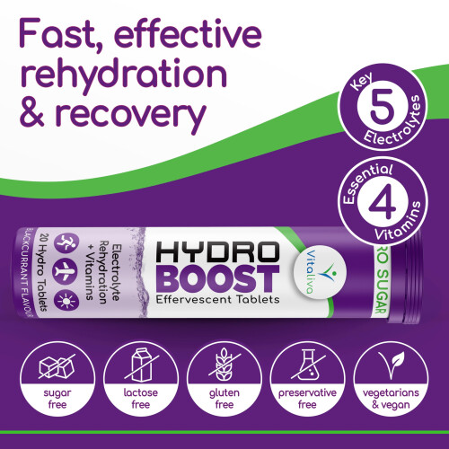 Hydro Boost Electrolyte Tablets + Vitamins | Rapid Rehydration & 1