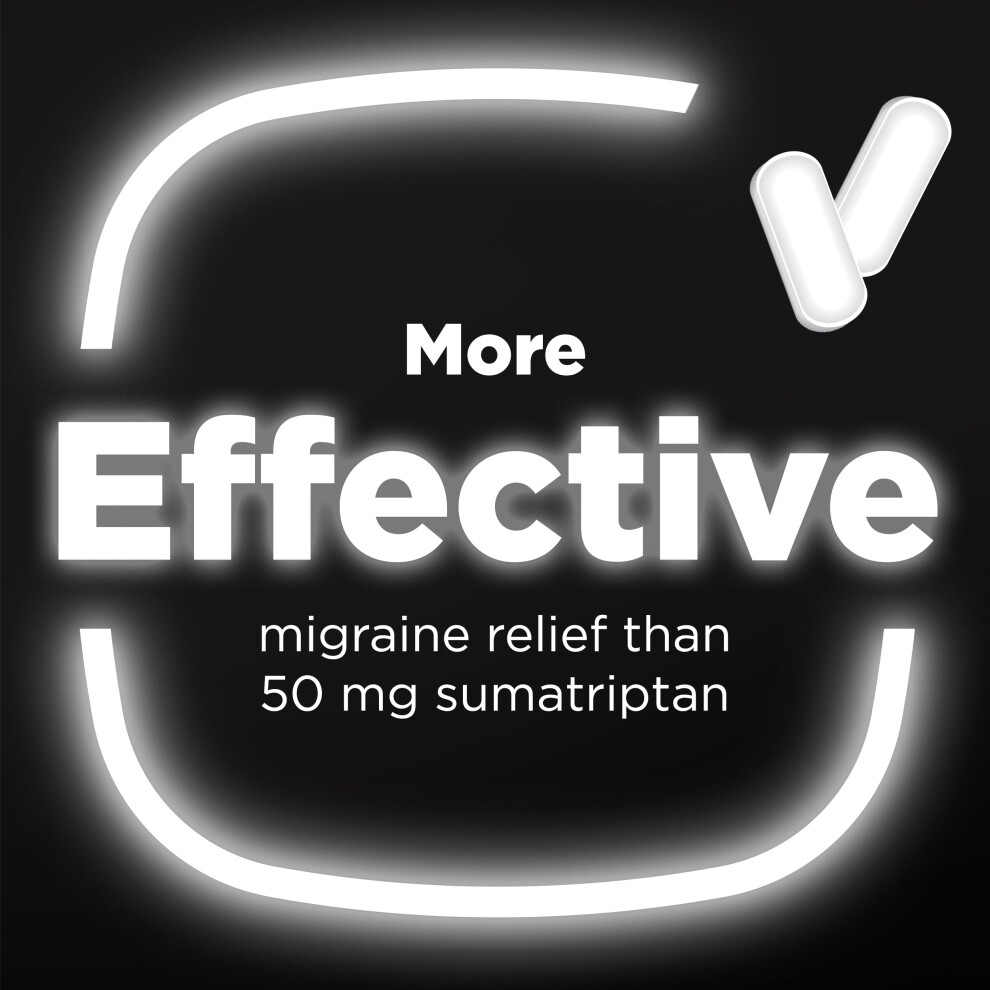Panadol Panmigrol Migraine And Headache Relief, 250 Mg Paracetamol, 250Mg
