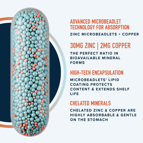 Zinc 30mg Microbeadlets with Copper | Highly Absorbable Zinc 1