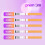 Premom Early Detection Pregnancy Test: 20 Pregnancy Test Strips 6