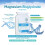 Magnesium Bisglycinate (Glycinate) 500mg - 90 Highly Bioavailable, 3