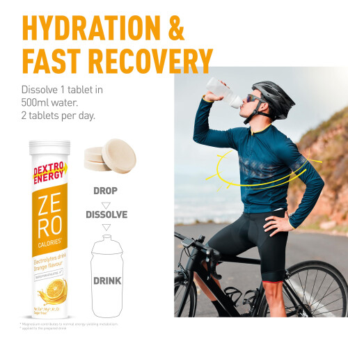 Dextro Energy Zero Calories I Recovery and Hydration Electrolyte 2