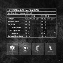 Precision Fuel PF90 Energy Gels - Mild Flavour Running for Endurance