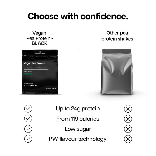 Protein Works | Vegan Pea Protein - Black Innovation, Chocolate Silk,
