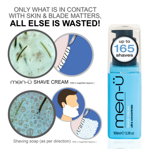 men-ü High-performance Shave Cream, For men With Long 2