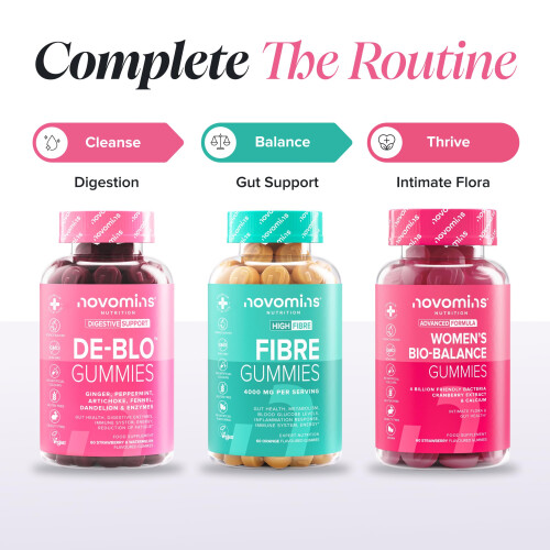 De-Blo Gummies - Digestive Enzyme Supplement - with Bromelain Enzyme,
