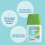 Tepe TePe Gingival Gel, Mint Flavour, Effective Against Plaque, with 6