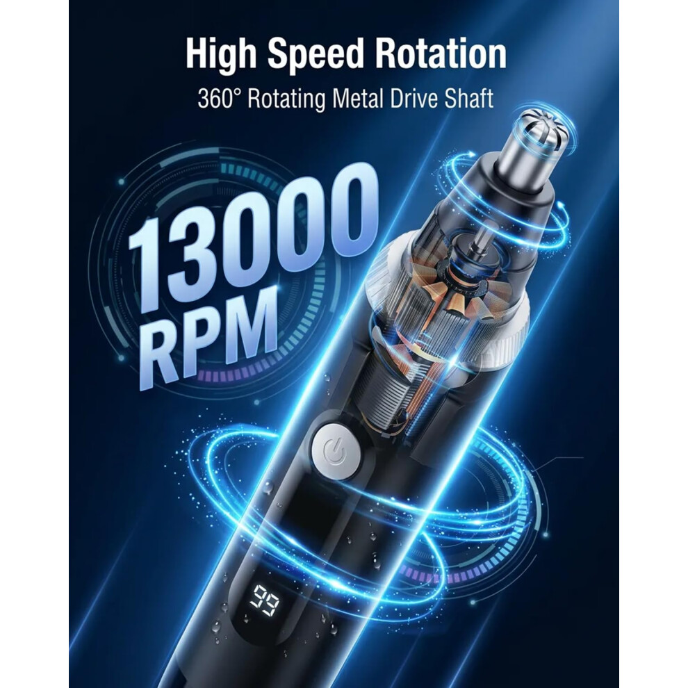 Raxmetry Nose Hair Trimmer For Men,2026 Professional Led Display Painless Ipx7