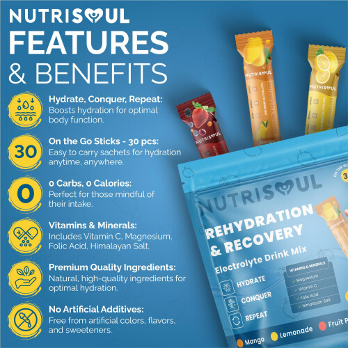 Rapid Rehydration Electrolyte Powder | 30 Sachets | Vitamins C, B1, 2