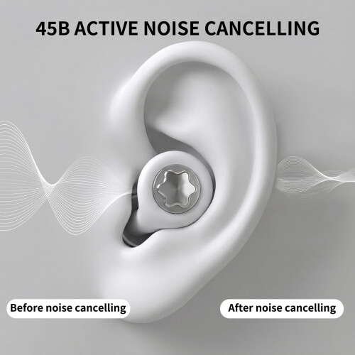 Ear Plugs for Sleeping 45DB Noise Cancelling: Ultra-Comfy Reusable 1