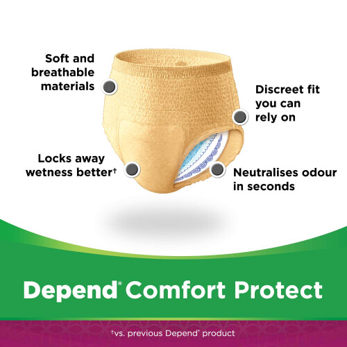 Huggies Depend Comfort Protect Incontinence Pants for Women, Small/Medium - 1