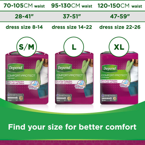 Huggies Depend Comfort Protect Incontinence Pants for Women, Small/Medium - 2
