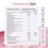 Perimenopause Gummies - Perimenopause Supplements with Red Clover, 5