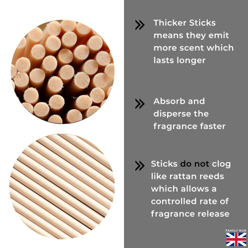 Ziffs Home 120 Natural Fibre Reed Diffuser Sticks - 20cm x 4mm - 2
