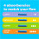 Tampons Multipack Tampax Compak Super Plus | with Applicator | 18 x 4 5