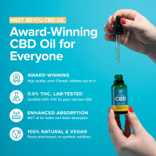 BeYou CBD Oil - 4800mg CBD Drops & Spray - High Strength CBD - MCT