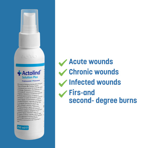Actolind Solution Plus – Antiseptic Solution for Wound Irrigation and 2