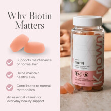Known High-Strength Biotin Gummies - 10,000µg Biotin - Supports