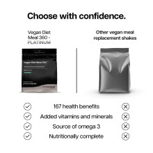 Protein Works | Vegan Diet Meal 360 - PLATINUM Innovation, Vegan