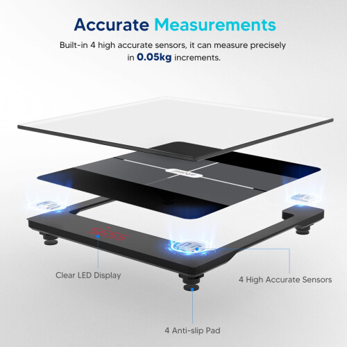 arboleaf Weighing Scale for Body Weight, Digital Bathroom Scale with 2