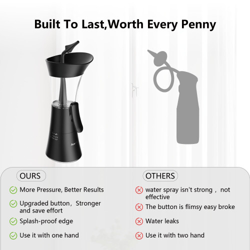 Manual Ear Wax Removal Kit - One-Hand Control Ear Cleaner Tool, Easy 2