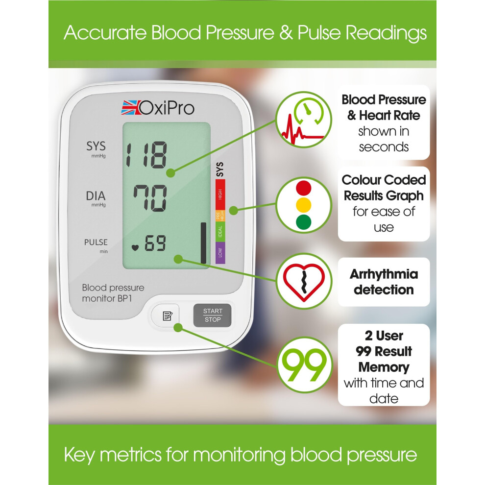 Photos - Blood Pressure Monitor OxiPro BP1  - Health & Pharma Recommended - BP