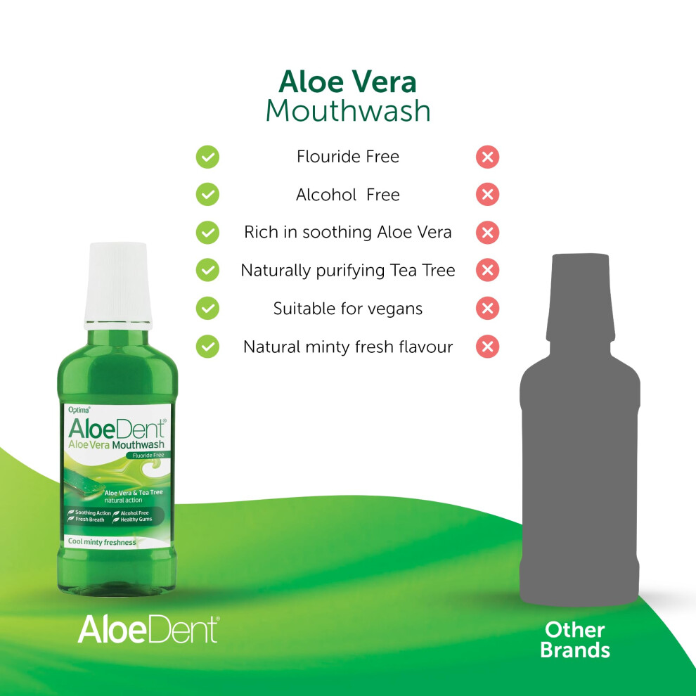 Aloe Dent Optima Aloedent, Aloe Vera Mouthwash Fluoride Free, Natural Action,