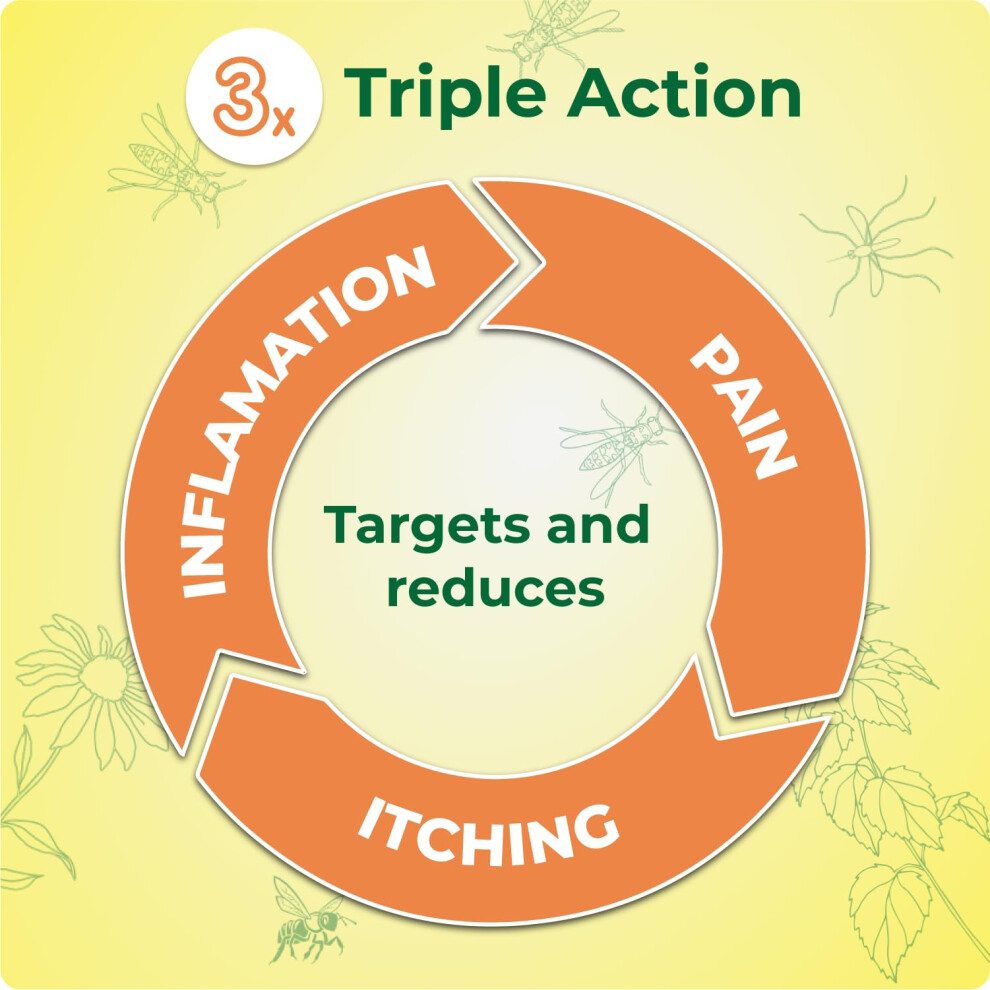 Anthisan Bite & Sting Cream Relief From Insect Bites, Stings &