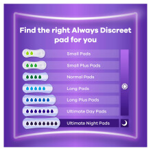 Always Discreet Long Plus Incontinence Pads 64 Pads (4 x 16 Pieces)