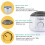 Mylee Complete Waxing Kit, Includes Salon Quality Wax Heater, Soft 2