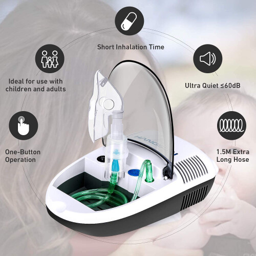 Hangsun Nebuliser Machine for Adults and Kids Compressor Nebulizer 2