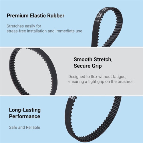 2Pack 848530 Toothed Drive Belt Replacement for -Cable 351/352 Belt Sander-for 336,337,352VS Variable Speed Models 2