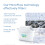 BRITA BRITA Marella Water Filter Jug Blue (2.4L) Starter Pack incl. 3x 5