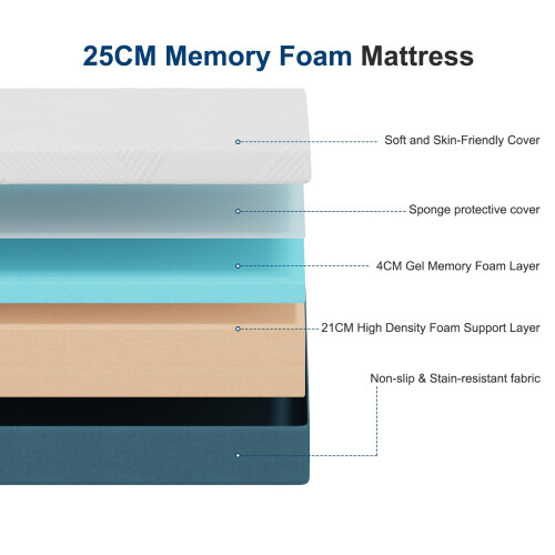 Hiimgo Small Double Mattress - 25CM Memory Foam Mattress 2