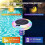 Solar Powered Pool Ionizer with Temperature Display LED Floating Pool Cleaner for Above Ground & Inground Pools 6