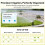 Zigbee NH3/4  Water Valve Without Flow Meter Automatic Irrigation Timer Water Garden Hose Controller Remote Control 8